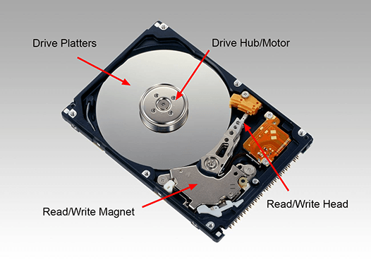 intensity of hard drive damage